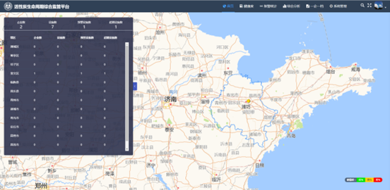 活性炭生命周期监控系统